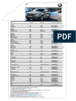 BMW Malaysia Price List: Model Assembly Body Type Recommended Retail Price