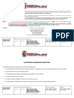 Electronic Navigational Aids Syllabus