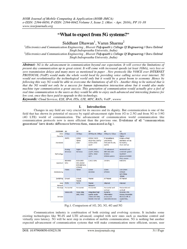 Future of 5G Technology Explained | PDF | Voice Over Ip | 4 G