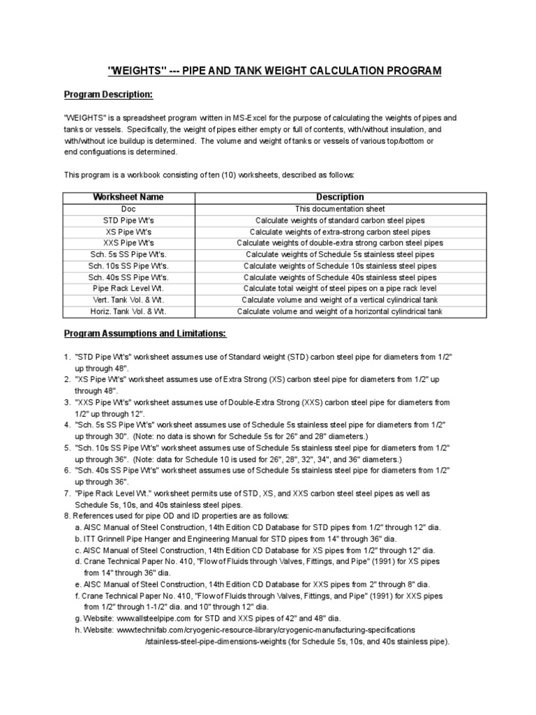 "Weights" Pipe and Tank Weight Calculation Program PDF Pipe
