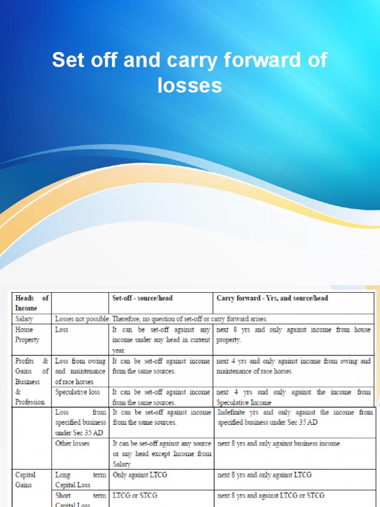 Cut Off of Losses | PDF
