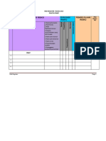 Risk Register PMKP