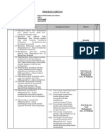 STRATEGI DAKWAH NABI