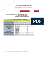 Refaccionaria de Tuxtepec