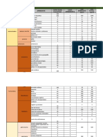 Programa Indicadores