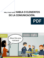 Actos de Habla o Elementos de La Comunicación