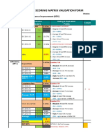 SBM e tool PES 2019-2020.xlsx