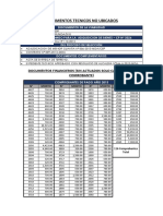 Relacion de Documentos