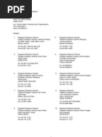 Format Surat Rasmi Rayuan Haji - Selangor v