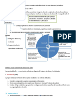 Psicología Del Desarrollo Ailu