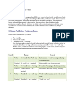 Past Future Continuous Tense (B.indo)