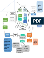 Cuadro Investigacion Educativa