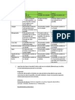 Trabajo de Quimica