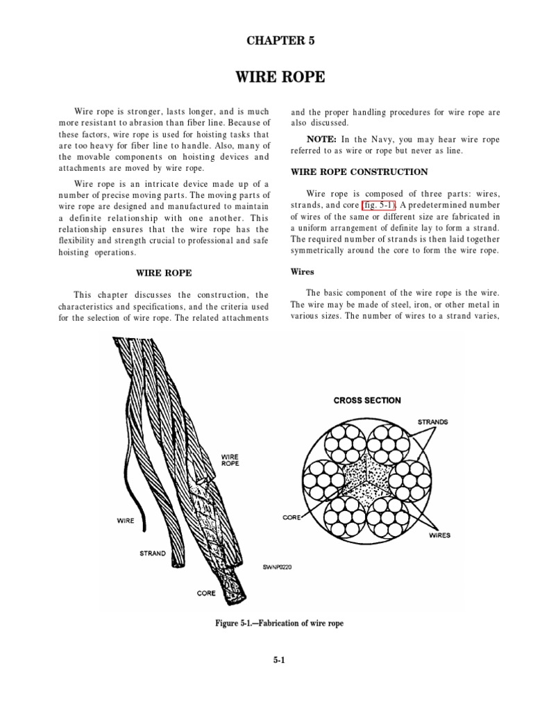 Wire Ropes PDF