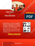 Precursores Del Peru