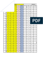 Name Evaluation Attendance: Jan Feb % 20% Dec. Jan. Feb. Total