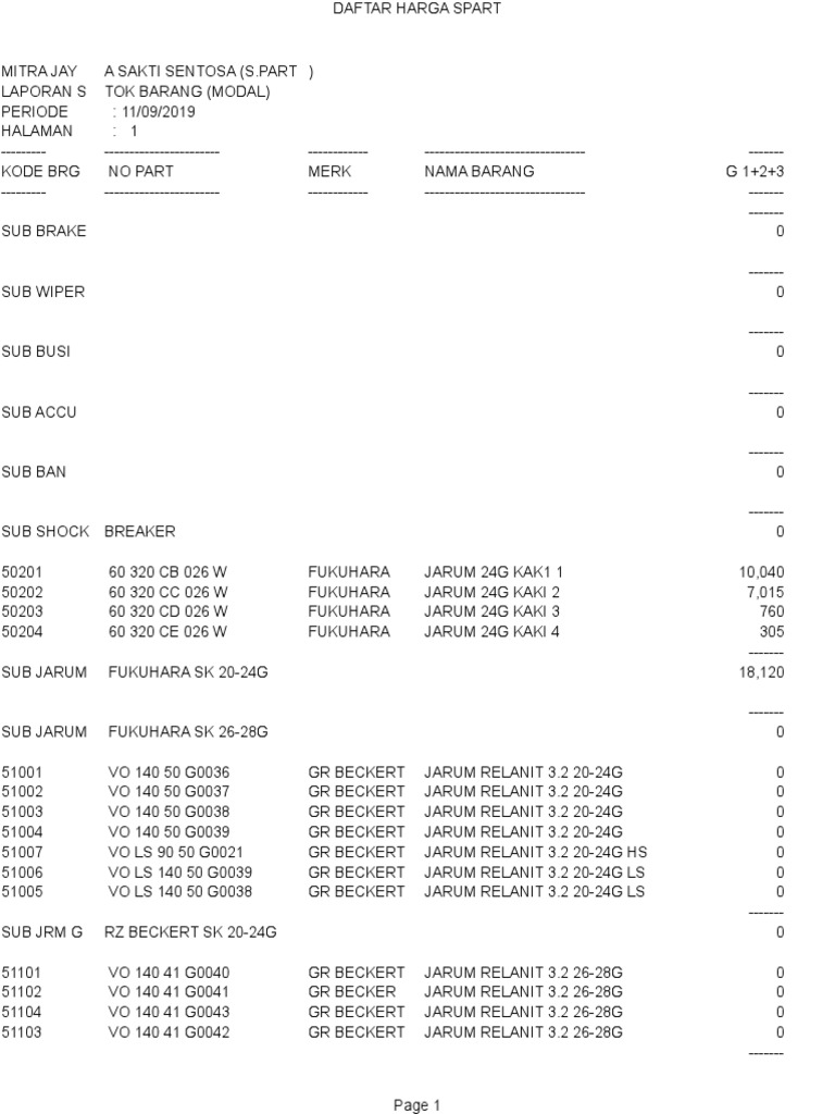 Data Sparepart Pdf