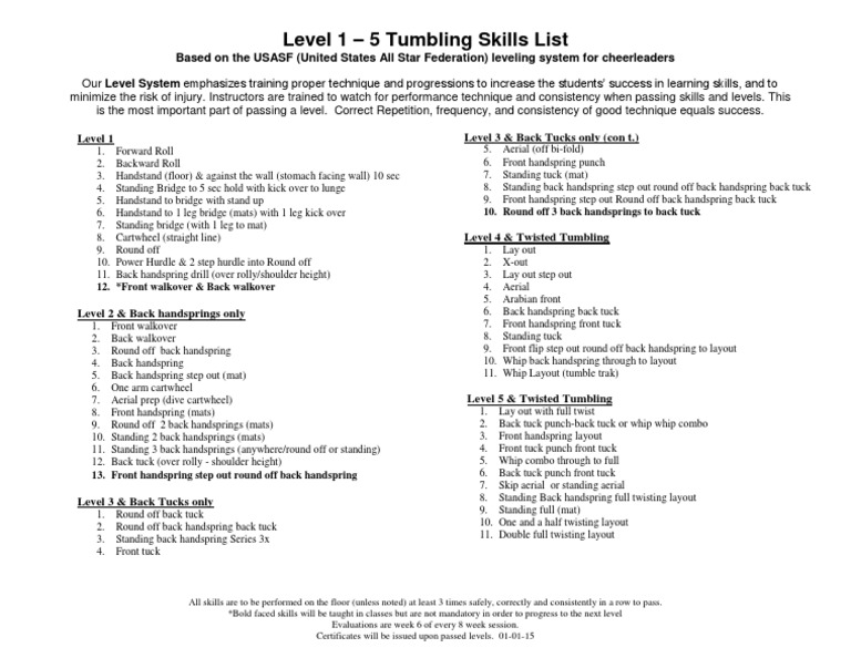 Level 15 Tumbling Skills Gymnastics Sports