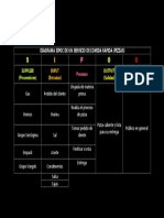 Diagrama Sipoc de Un Servicio de Comida Rápida