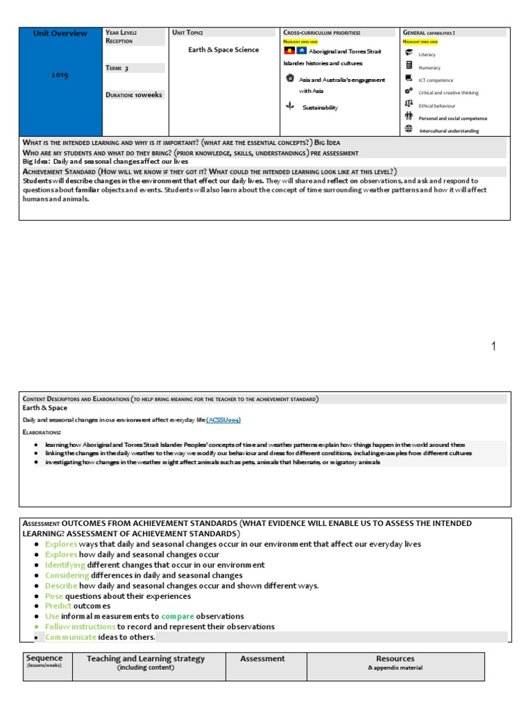 Reception Learning Design Plan t3 Earth Science 2019 | PDF ...