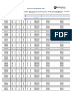 Resultados Adm 2018-2 Arquitectura