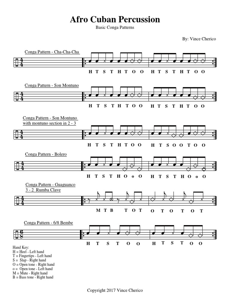 Basic Conga Patterns PDF South American Music Central American Music