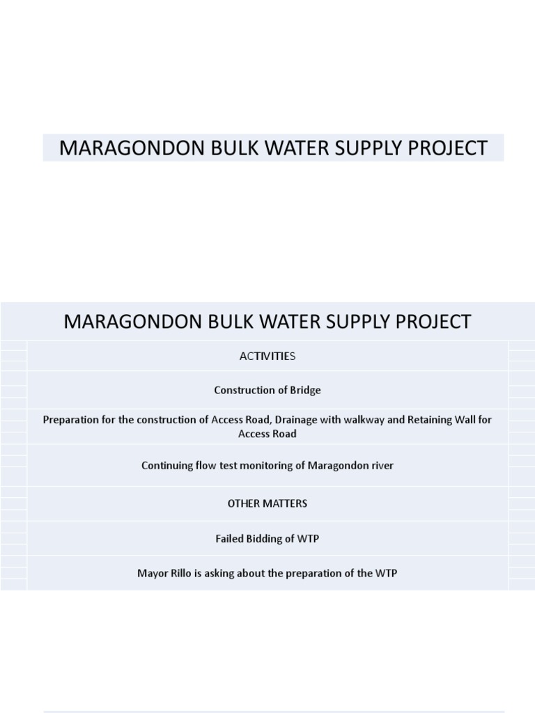 Maragondon Bulk Water Supply Project PDF River Road