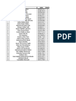 Data Siswa Matematika