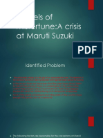 Maruti Suzuki crisis due to falling sales and high inventory