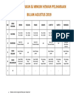 Jadwal Makan Hewan Peliharaan Harian