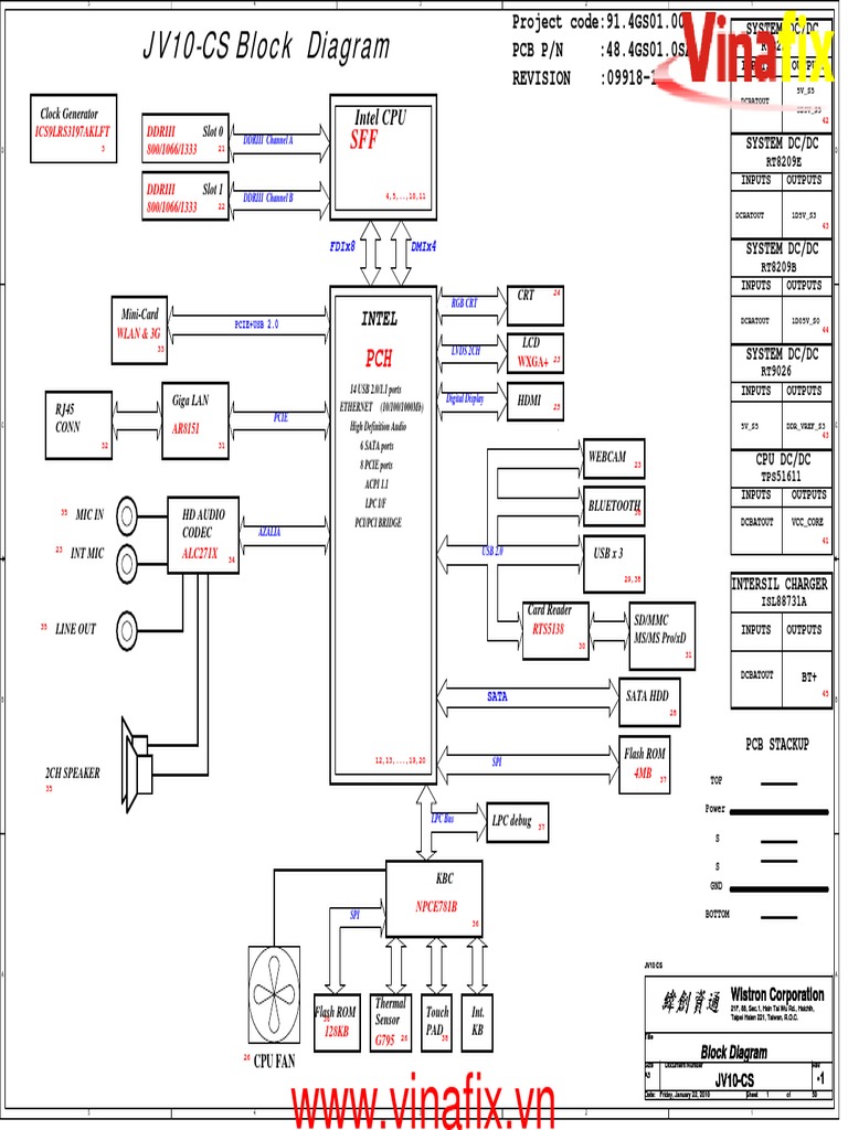 Www Vinafix Vn Intel Cpu Computer Hardware Electrical Engineering
