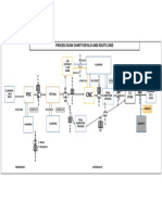 Manufacturing Order Flow Chart-Typical