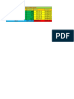 Tabla de Coordenadas de p. #8