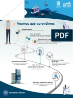 PDF-MODULO 1 - BIG DATA.pdf