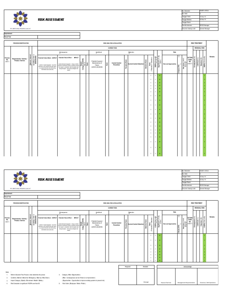 Form Risk Assessment Qehs Pdf Risk Management Change Management