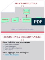 Data Di Saryankes