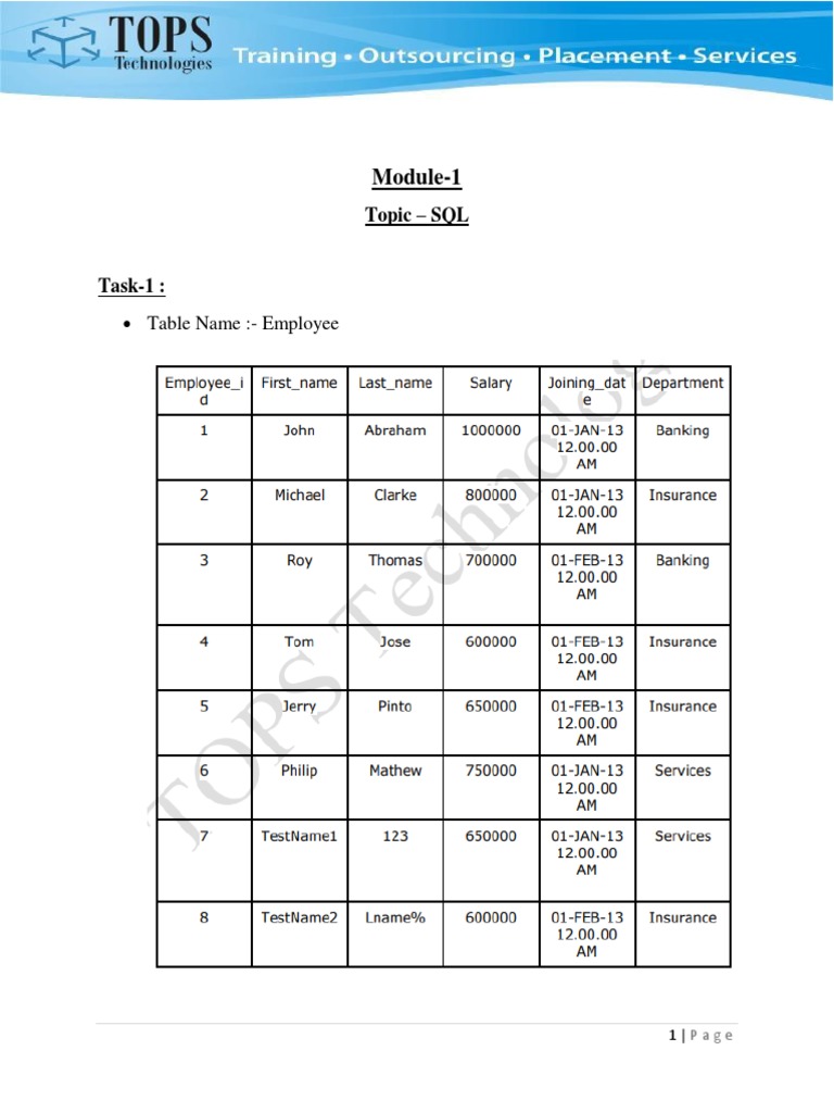 PHP Assignment | PDF | Class (Computer Programming) | Constructor ...
