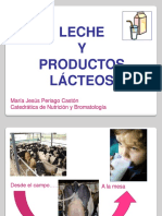 productos-lacteos.ppt