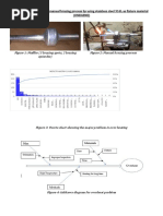 Reduction of Rejection in Manual Brazing Process by Using Stainless Steel 316L as Fixture Material