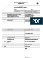 Daftar Pertemuan Bersumber Dana Bok