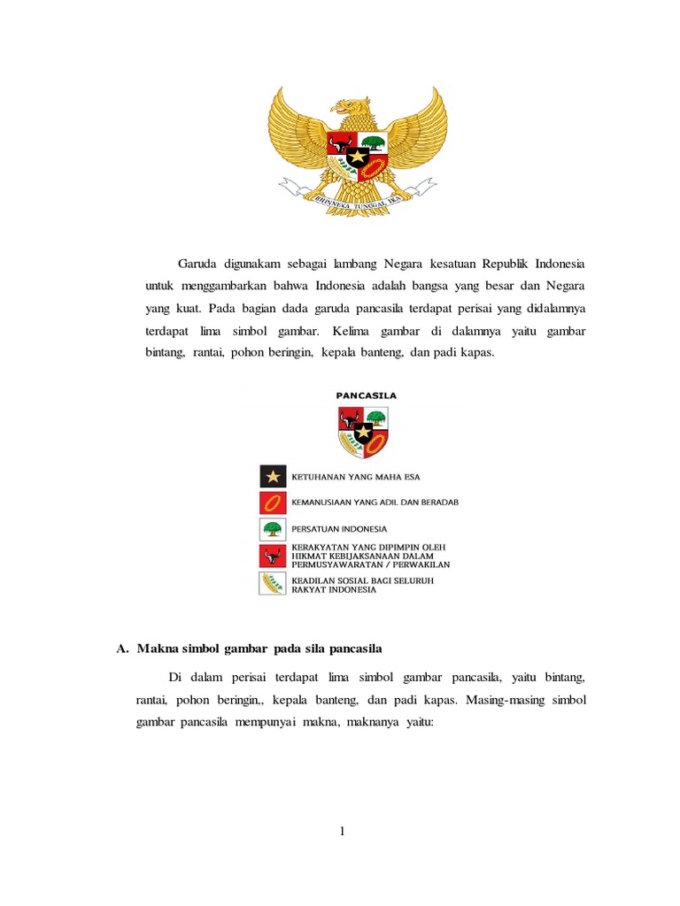 Makna Simbol Simbol Pancasila Pdf