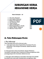 Hub Kerja Dan Mekanisme Kerja