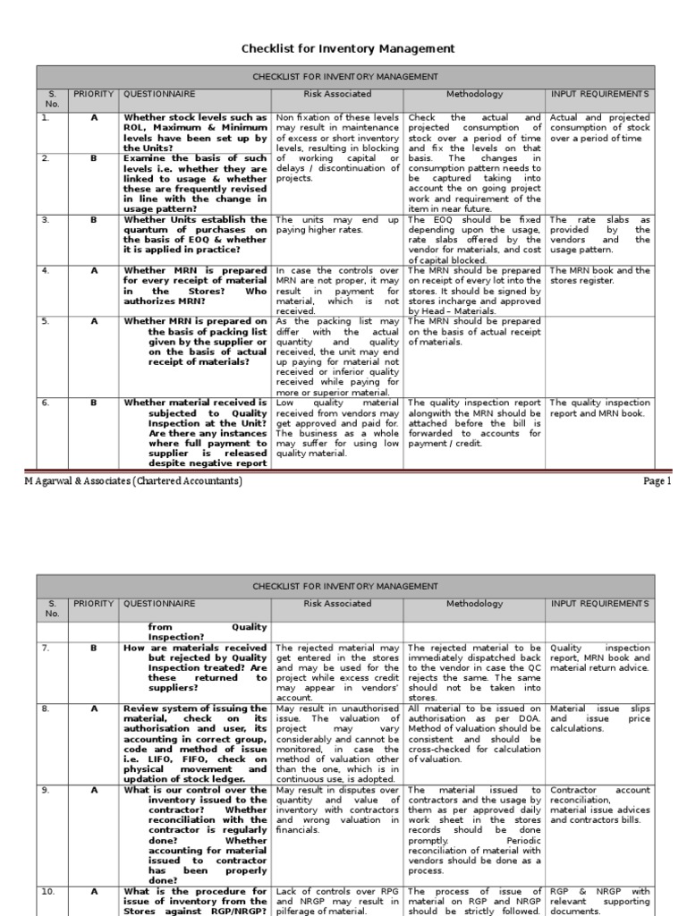 Checklist of Inventory Management | PDF | Inventory | Valuation (Finance)