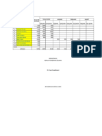 Form Progress Pis-pk Pusk Entry