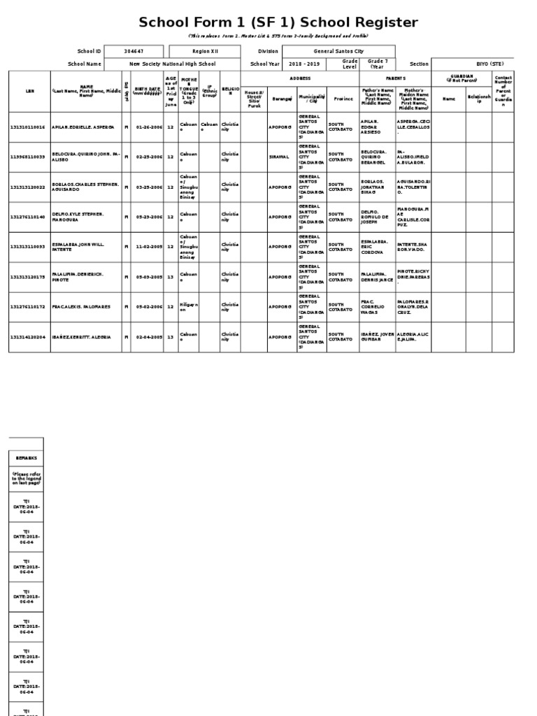 School Register SF 1 for 2018-2019 | PDF