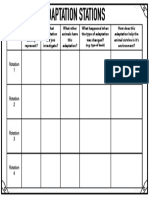 Adaptation Stations