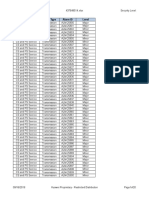 Service Impact Alarm Reference Huawei