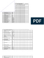 Daftar Tilik Monitoring Pelaksanaan Kegiatan Ukm