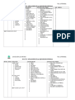 Control de La Ira - Análisis Funcional