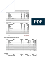 Usaha Susu Kedelai Analisa Bisnis